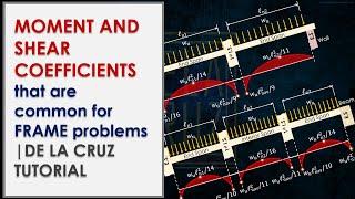 Common framing problems in CONCRETE (Simplified Moment and shear coefficients) | DE LA CRUZ TUTORIAL