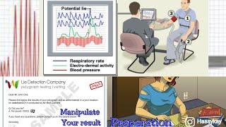 How to pass a lie detector test.(CQT, GLT, CIT & DLT) polygraph test. (Preparation, and hacks)