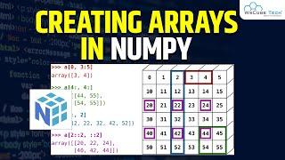 NumPy Arrays - How to Create NumPy Array | Machine Learning Tutorial