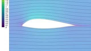 From a circle to an airfoil via aerodynamic design optimization