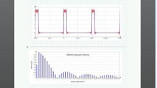 Преобразование Фурье в Mathcad Prime: как построить графики и спектры