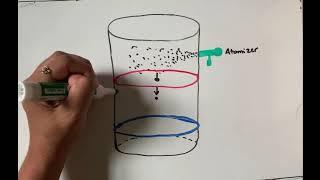 04 The Structure Of The Atom Part 1 - Chemistry by Raymond Chang & Kenneth A. Goldsbys