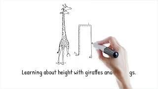 Learn Measurement | Length, Breadth & Height @tryarnas Grade 1 Math Concepts