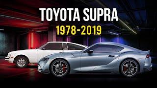 From Celica to Legend: The Evolution of the Toyota Supra