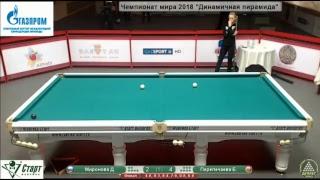 Чемпионат мира 2018 "Динамичная пирамида". Финал: Миронова ДианаРоссия - Перепечаева Екатерина