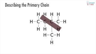 Carbon Chains (1/11) | Organic Chemistry - NCEA Level 2 Chemistry | StudyTime NZ