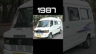 Evolution of Force Bus | Old vs New | #shorts #evolution #force #bus #buslife #viralshort