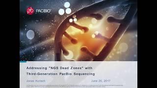 Addressing NGS Dead Zones with third generation PacBio sequencing