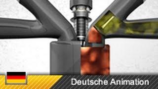 Viertaktmotor / 4-Takt-Motor / Ottomotor - Funktion (Animation)