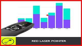 Logitech Wireless Presenter R400, Wireless Presentation Remote Clicker with Laser Pointer