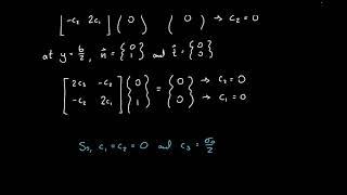 Airy Stress Function Example