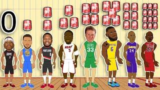 The Best NBA Player from every BUZZER BEATER Total! 