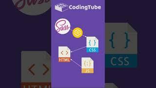 ¿Cómo utilizar el preprocesador SASS ? - #shorts
