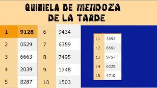 Resultados Quinielas Vespertinas de Santa Fe y Mendoza, Lunes 3 de Abril