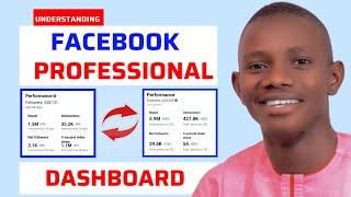 Understanding Facebook Professional Dashboard & How to Use It To Build & Monetize Your Page