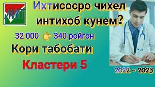 Тарзи дуруст интихоб кардани ихтисос.| ММТ .| Кластери 5.