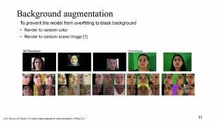 [GAZE 2022] Learning-by-Novel-View-Synthesis for Full-Face Appearance-Based 3D Gaze Estimation