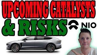 NIO Stock: This Week Could Change EVERYTHING ️ Catalysts vs. Risks Explained