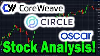 Circle Internet Group CRCL | Oscar Health OSCR | CoreWeave CRWV stock Analysis & Forecast!