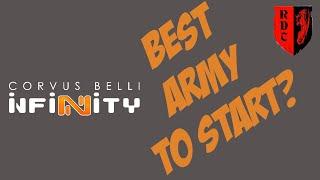 Best Faction/Army to start "Infinity the Game"! | Corvus Belli