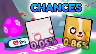 The Real Chances For The New Valentine Update Part 2 - Pet Simulator X Roblox