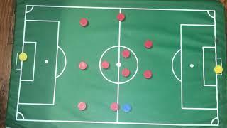 Quick Intro to 3-5-2 soccer formation (11 v 11)  - parents and kids