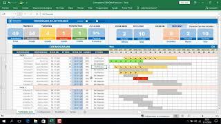 Cronograma de Actvidades en Excel