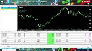 Dow Snipe - New Trading Robot - Live Trading US Session - 12th November 2024