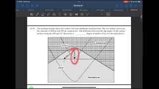 Several SPECIAL NUMERICAL CLASSES have been conducted for STRUCTURAL GEOLOGY for IIT JAM 2024