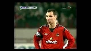 ЦСКА Москва 4-0 Осер. 1/4 финала Кубка УЕФА 2004/2005. Обзор первого матча