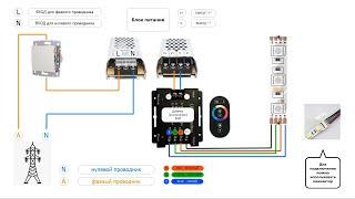 Подключение RGB светодиодной (LED) ленты