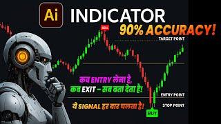 Buy Sell TradingView BEST Indicator  High Accurate Signal | No Repaint | Auto Entry Exit Tool!