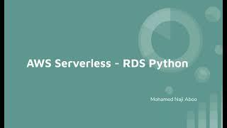 Connect AWS Lambda to RDS postgresql using Python