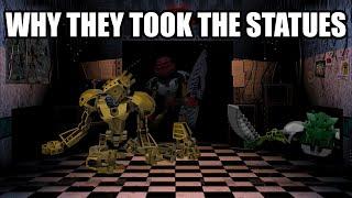 FIVE NIGHTS AT BIONICLE TOA's statues