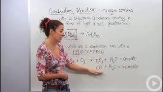 Combustion Reactions
