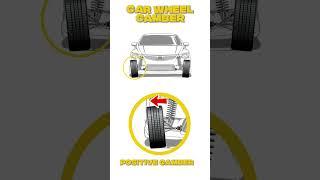 Car Wheel Camber