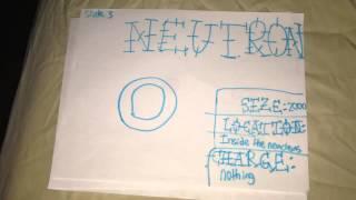Super atoms!