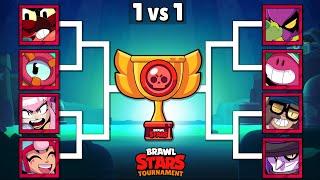 Who is The Best Mythic Brawler? | Clancy New Brawler | Brawl Stars Tournament