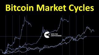 Bitcoin Market Cycles