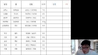 6월22일 일야 국야분석 - 이 스근함 얼마만이냐