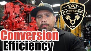 Conversion Efficiency/ Conversion efficiency low/ Conversion Efficiency SCR/ ISX/ DD15/ Volvo/Paccar