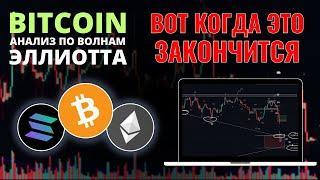 БИТКОИН ПРОГНОЗ: ДАТА, ЦЕЛИ КОНЦА ПАДЕНИЯ! АНАЛИЗ BTC, ETH, SOL