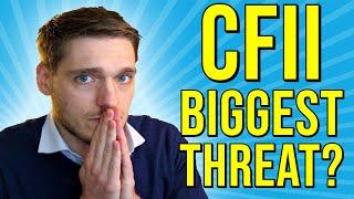 CFII Stock: The Threat Of Working From Home For View