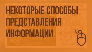 Систематизация и поиск информации. Получение новой информации. Видеоурок по информатике 5 класс