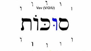 Hebrew Alphabet Part 1