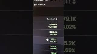 An insider wallet to copytrade solana memecoins.#gmgn #memecoin #copytrading