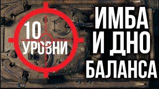 ИМБА и ДНО Баланса WOT. 10 уровень по классам. Ноябрь 2021