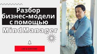 Разбор бизнес моделей "Магазин женской одежды", "Центр моторных масел и автомобильной продукции"