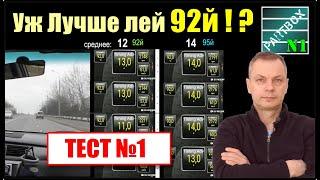 92 или 95 - НЕТ РАЗНИЦЫ? Африканские учёные. ИЗОПРОПИЛОВЫЙ СПИРТ. Способ узнать октановое число.