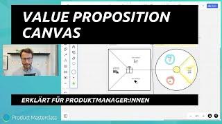 Value Proposition Canvas erklärt für Produktmanager:innen